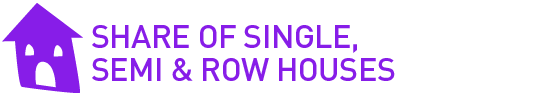 single-semi-rowhouses-01